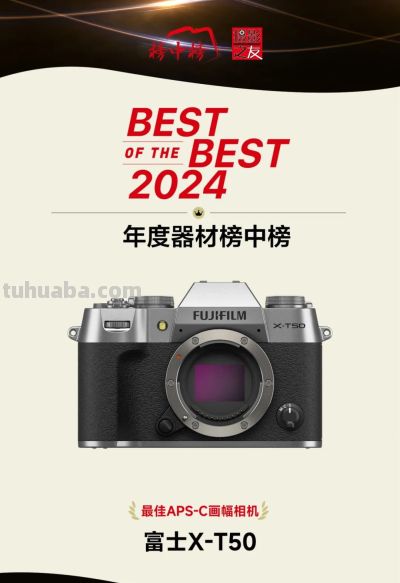 【相机篇】摄影之友2024年度器材榜中榜揭晓 - 今日头条 【相机篇】摄影之友2024年度器材榜中榜揭晓 - 图画吧TUHUABA