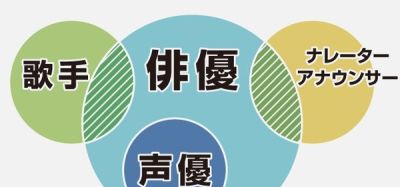 Anitama新声：传授给你们一些业界的经验 - 图画吧TUHUABA