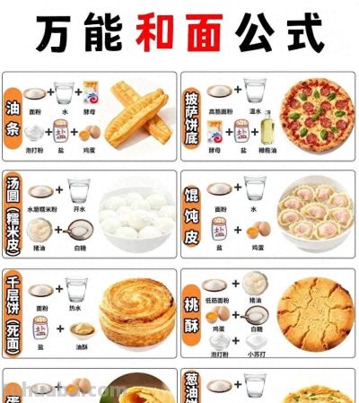 网上淘到绝妙和面绝招，万能配方让面食爱好者狂喜，建议赶紧收藏 - 今日头条