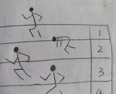 40个极简人物简笔画 - 图画吧TUHUABA