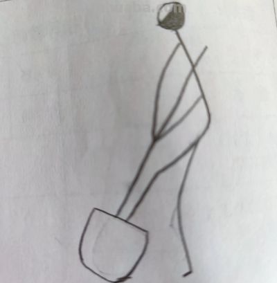 40个极简人物简笔画 - 图画吧TUHUABA