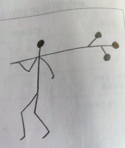 40个极简人物简笔画 - 图画吧TUHUABA