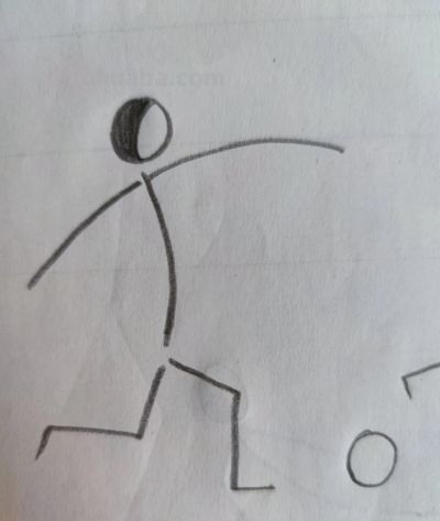 40个极简人物简笔画 - 图画吧TUHUABA