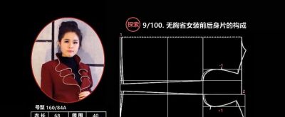 服装制版深度探索（九）无胸省女装前后身片的制图 - 图画吧TUHUABA