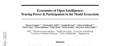 当AI也有了"户籍"：MIT团队揭秘开放模型世界的权力版图大洗牌 - 今日头条