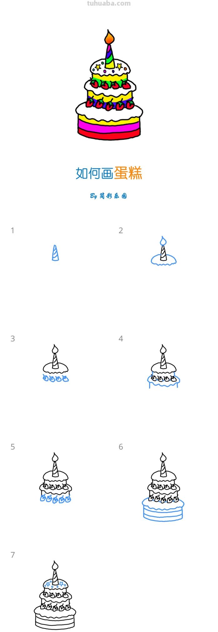 儿童节简笔画 - 十组儿童节食物简笔画 - 今日头条