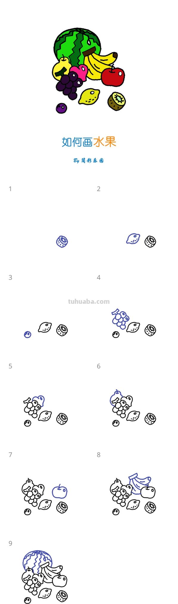 儿童节简笔画 - 十组儿童节食物简笔画 - 图画吧TUHUABA