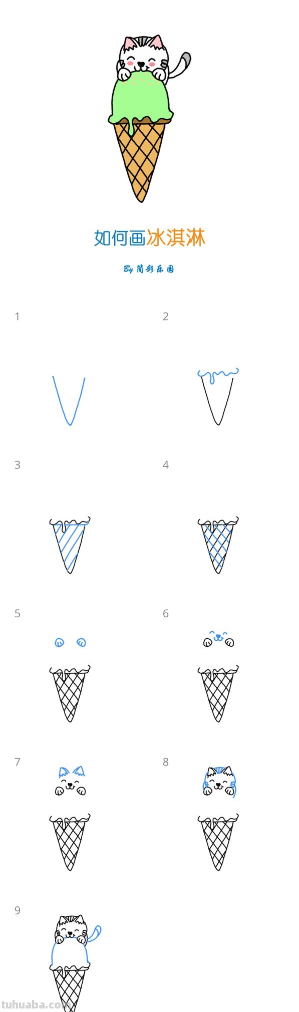 儿童节简笔画 - 十组儿童节食物简笔画 - 图画吧TUHUABA