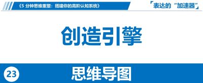 23-思维导图：激发联想与梳理思路的可视化工具 - 今日头条