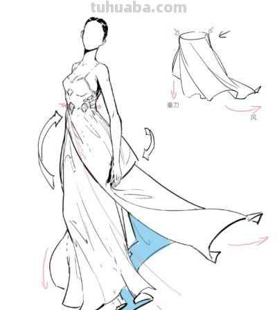 衣服想画好，褶皱是关键！掌握服装质感“核心科技”气质狠狠拿捏 - 图画吧TUHUABA