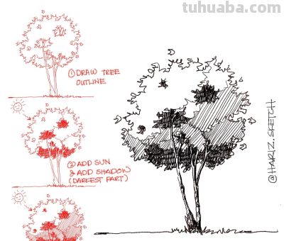 一组钢笔速写风景，从最简单的地方开始 - 图画吧TUHUABA