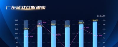 2025中国国际漫画节动漫游戏展开幕，灵犀互娱等广东游戏厂商集中亮相 - 图画吧TUHUABA
