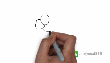 20种水果简笔画动态教程图，太实用了，为孩子收藏！ - 图画吧TUHUABA