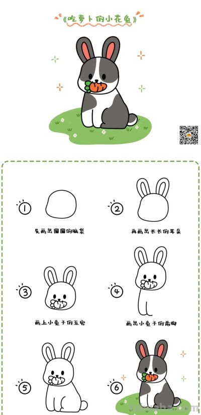 十二生肖简笔画+儿歌大全，让孩子轻松学传统文化！ - 图画吧TUHUABA