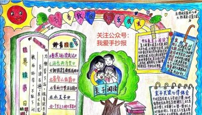 4·23世界读书日手抄报合集，阅读手抄报，读书手抄报等合集！ - 图画吧TUHUABA
