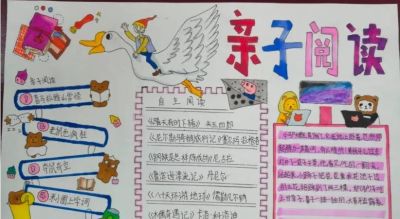 4·23世界读书日手抄报合集，阅读手抄报，读书手抄报等合集！ - 图画吧TUHUABA