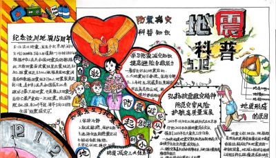 烟台黄渤海新区少年厉害了！斩获全省小学生防震减灾手抄报大赛一二三等奖 - 今日头条