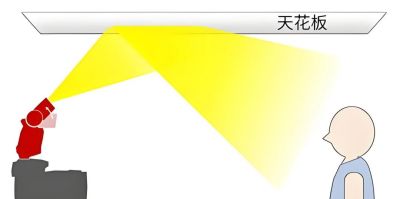 资深摄影器材爱好者告诉你:穷玩摄影,小投入也能玩出大快乐 - 今日头条 资深摄影器材爱好者告诉你:穷玩摄影,小投入也能玩出大快乐 - 图画吧TUHUABA