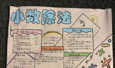 常沅小学：思维导图，让数学“画”出来 - 今日头条
