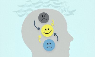 没状态，啥也不想做，2张思维导图帮你破局 - 今日头条