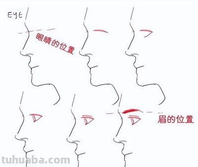 素描五官绘画技巧，秒成素描九段！！！ - 图画吧TUHUABA