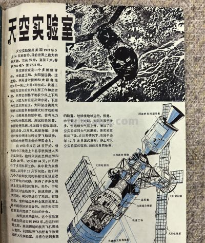 1979年的科学画报 - 图画吧TUHUABA