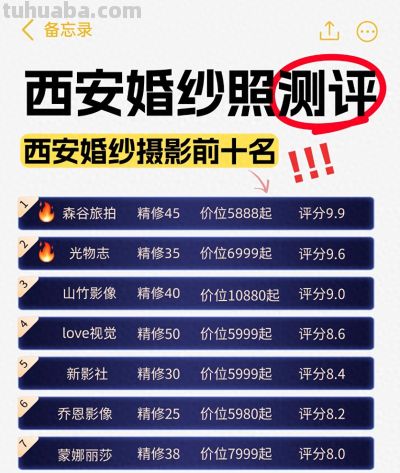 性价比高到尖叫西安婚纱照测评，西安婚纱摄影前十名 - 图画吧TUHUABA