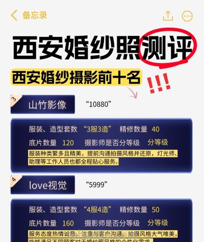 性价比高到尖叫西安婚纱照测评，西安婚纱摄影前十名 - 图画吧TUHUABA