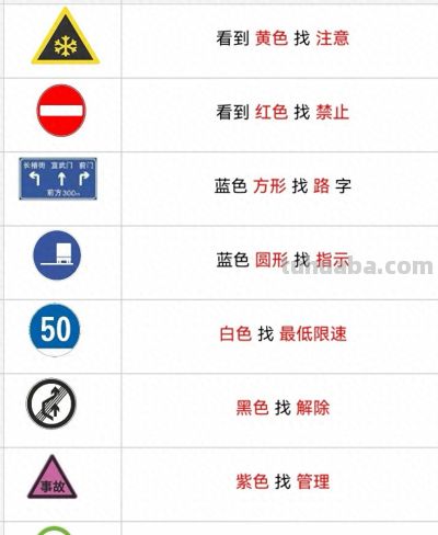 科目一不用死记硬背，色彩技巧帮你轻松通关 - 今日头条