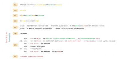 第16课 冷战思维导图 - 今日头条