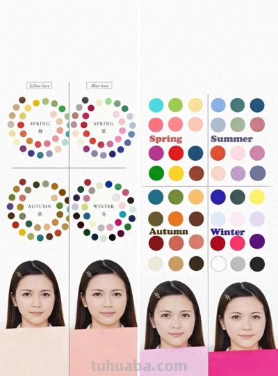 穿对颜色=换张脸！一文看懂「四季色彩」 - 今日头条