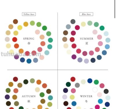 穿对颜色=换张脸！一文看懂「四季色彩」 - 图画吧TUHUABA