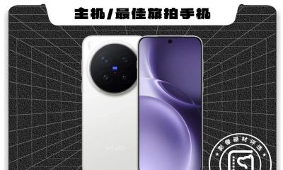 影像狗 2025年度器材评选 - 图画吧TUHUABA