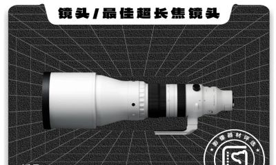 影像狗 2025年度器材评选 - 图画吧TUHUABA