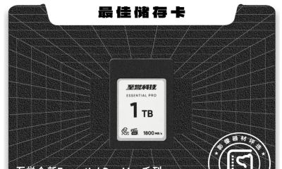 影像狗 2025年度器材评选 - 图画吧TUHUABA