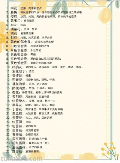 花语一览：不同的花有不同的寓意，再送花可别送错喽！涨知识了！ - 今日头条