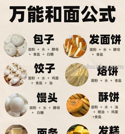 掌握万能和面公式，我在家轻松做出8种面食，新手也能一次成功 - 图画吧TUHUABA