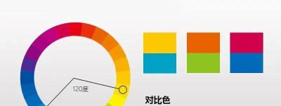 想拍好秋天的色彩，试一试这4种色调搭配 - 图画吧TUHUABA