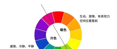 想拍好秋天的色彩，试一试这4种色调搭配 - 图画吧TUHUABA