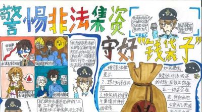 “抄防非知识·绘幸福天心”手抄报优秀作品展示 - 图画吧TUHUABA
