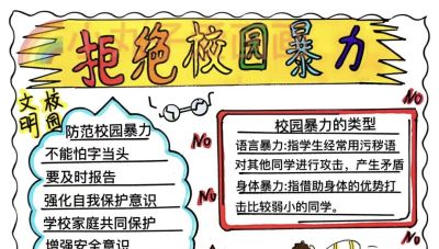 重拳出击，预防欺凌手抄报来一波，几十张随你挑选！ - 图画吧TUHUABA