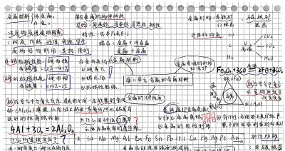 优秀作品 第八单元《金属和金属材料》思维导图 - 图画吧TUHUABA