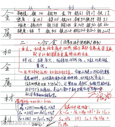 优秀作品 第八单元《金属和金属材料》思维导图 - 图画吧TUHUABA