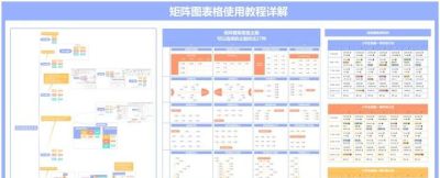 万兴脑图2025年度十大实用思维导图盘点 - 图画吧TUHUABA