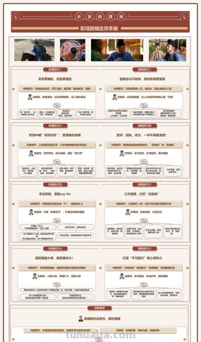 万兴脑图2025年度十大实用思维导图盘点 - 图画吧TUHUABA