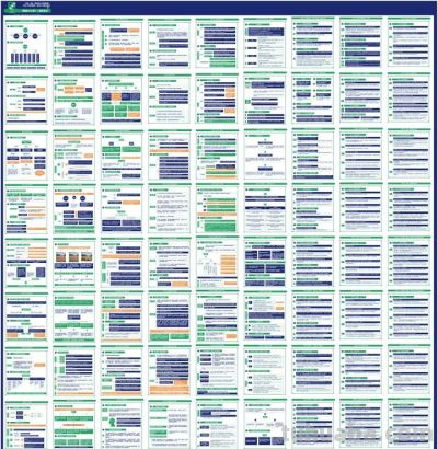 万兴脑图2025年度十大实用思维导图盘点 - 图画吧TUHUABA