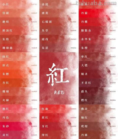 软装知识：装修主题色彩之“红色”的运用 - 图画吧TUHUABA