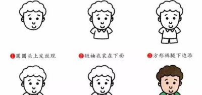 各类人物儿童简笔画大全！太全了！老师家长收藏喽！ - 图画吧TUHUABA