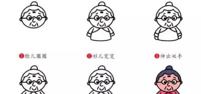 各类人物儿童简笔画大全！太全了！老师家长收藏喽！ - 图画吧TUHUABA