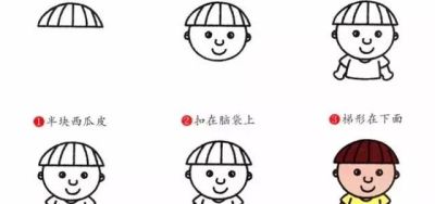 各类人物儿童简笔画大全！太全了！老师家长收藏喽！ - 图画吧TUHUABA